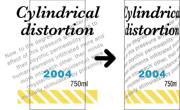 Cylindrical distortion